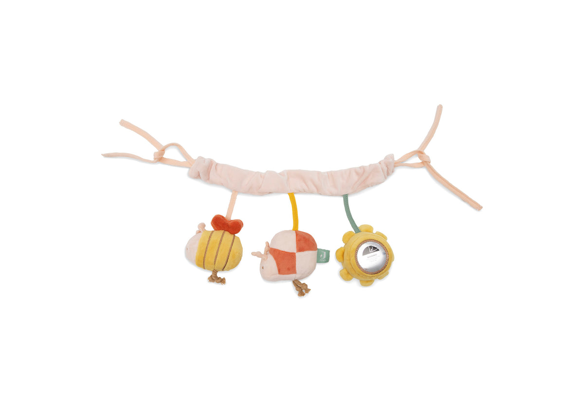 Chaine d'Activités - Pretty Picnic