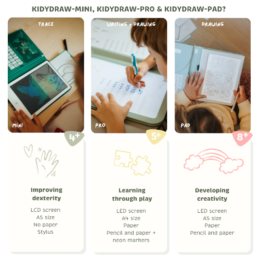 KIDYDRAW-PAD - tablette à dessin lumineuse Animaux