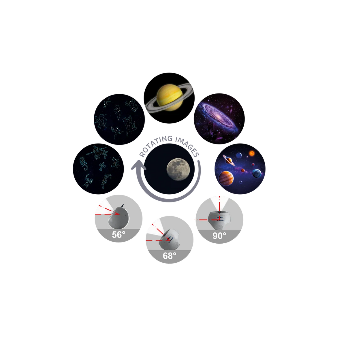 Kidystar - projecteur d’image galaxies